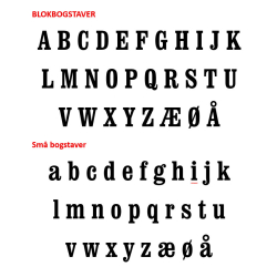 Bogstav til Husnummer ANTIK i Mat Sort - mini A-�