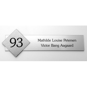 Spotvarer og restsalg