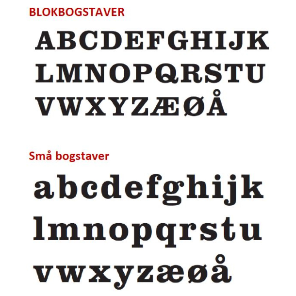 Bogstav til Husnummer ANTIK i Kobber look - mini A-